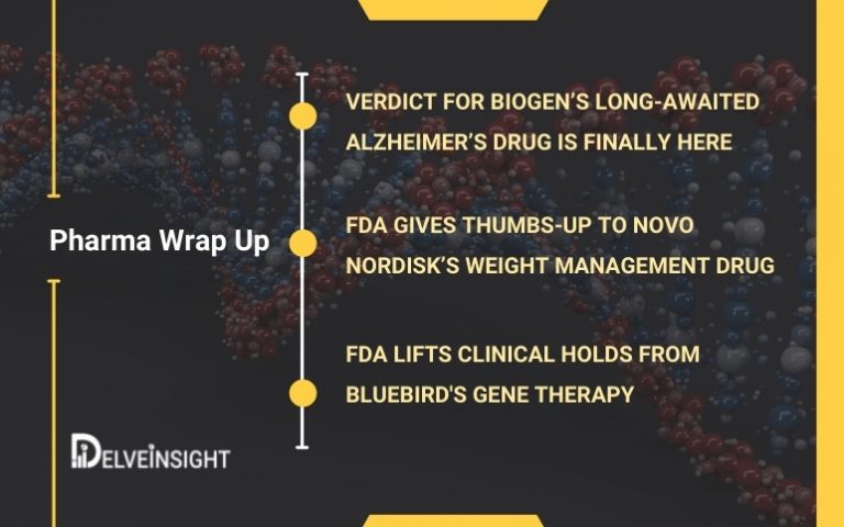 Biogen's Aduhelm | Nordisk's Wegovy | Bluebird's Gene Therapy