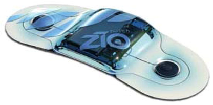 Zio Patch | ECG Patch Monitoring | Cardiac monitoring devices market
