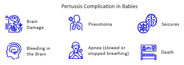 pertussis-complications-in-babies