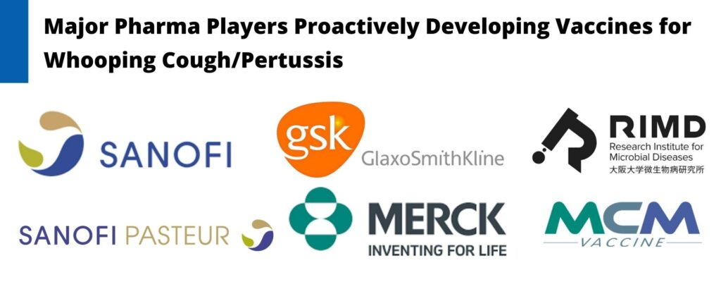 pharma-giants-in-pertussis